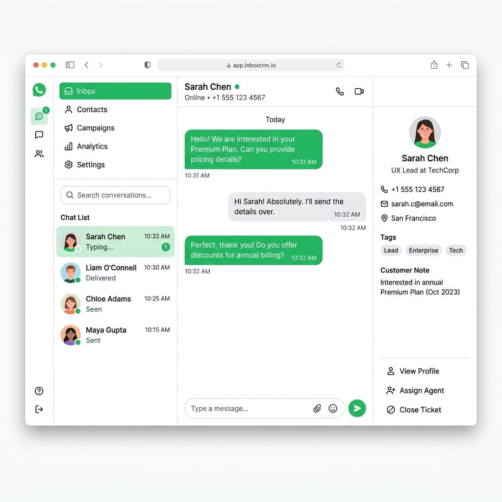 wawexa product dashboard showing WhatsApp shared inbox